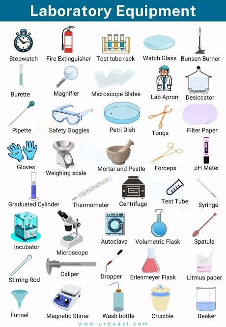 Laboratory Equipment Supply
